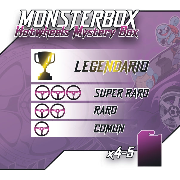 Monsterbox Series 0