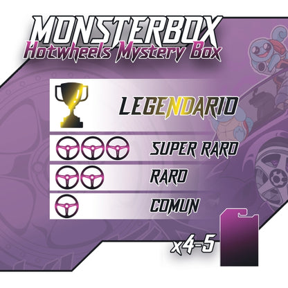 Monsterbox Series 0